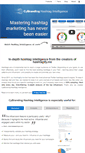 Mobile Screenshot of cybranding.com